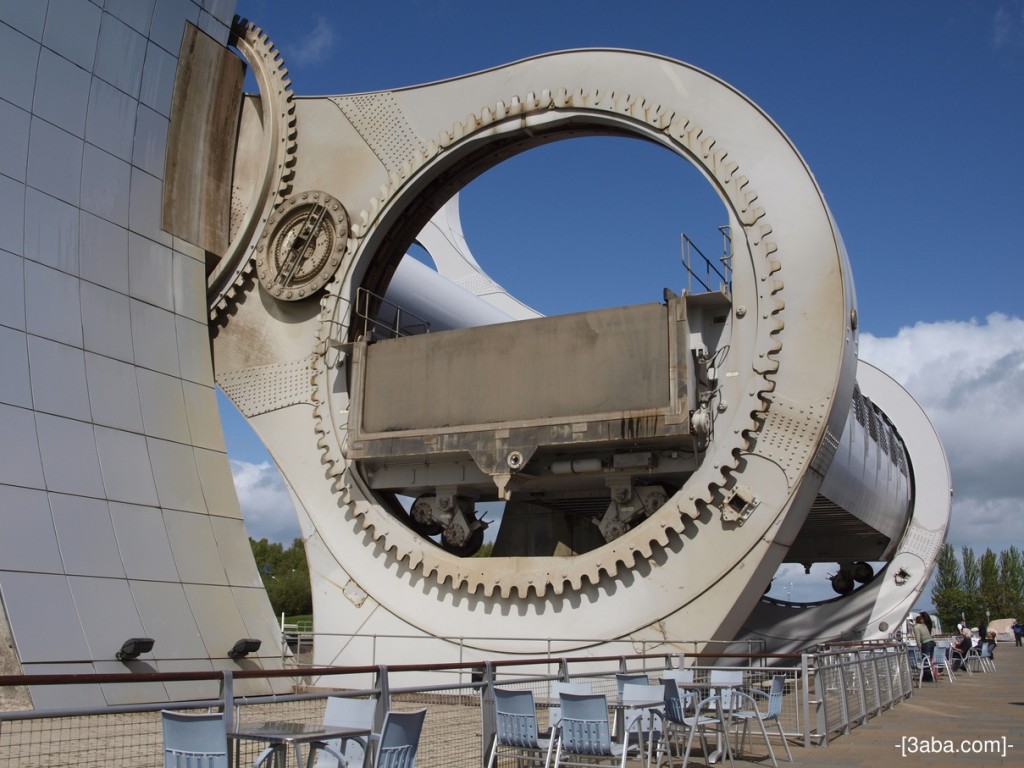 Falkirk Wheel workings